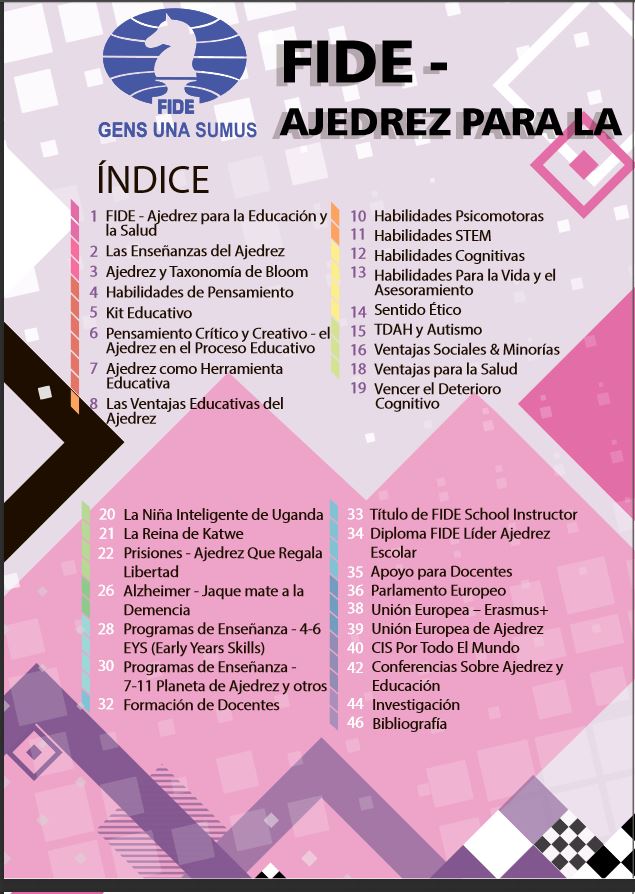 indice Revista ajedrez